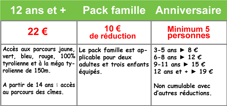 12 ans et + : 22€ ; Pack Famille (2adultes + 3 enfants) : 10€ de réduction ; Anniversaire (Min : 5 personnes) 3-5 ans : 8€ ; 6-8 ans : 12€ ; 9-11 ans : 15€ ; 12 ans et + : 17€